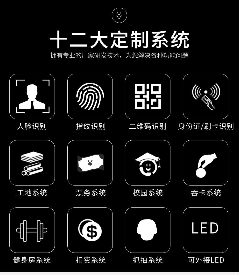 智能平移閘,人行通道閘,動態人臉識別